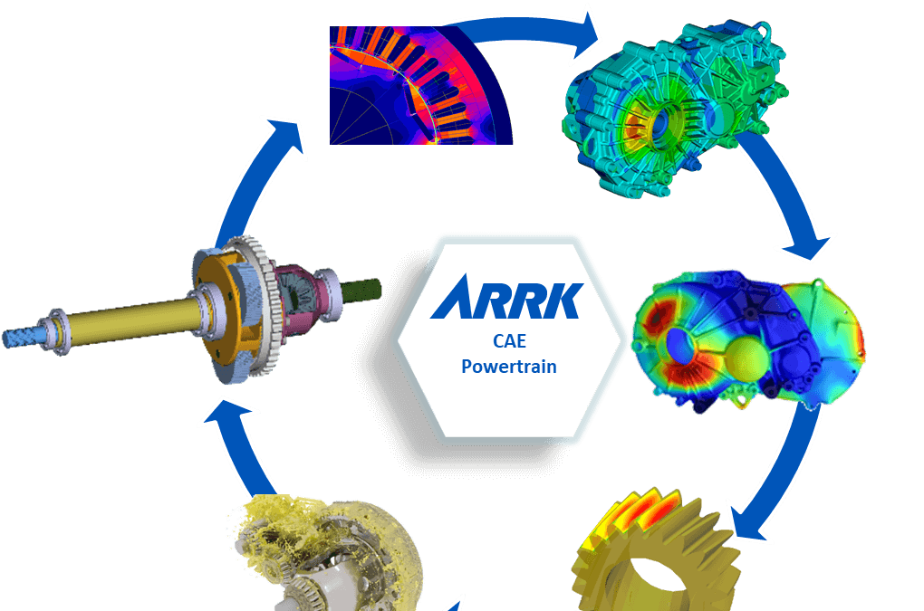 ARRK Automotive simulation optimized